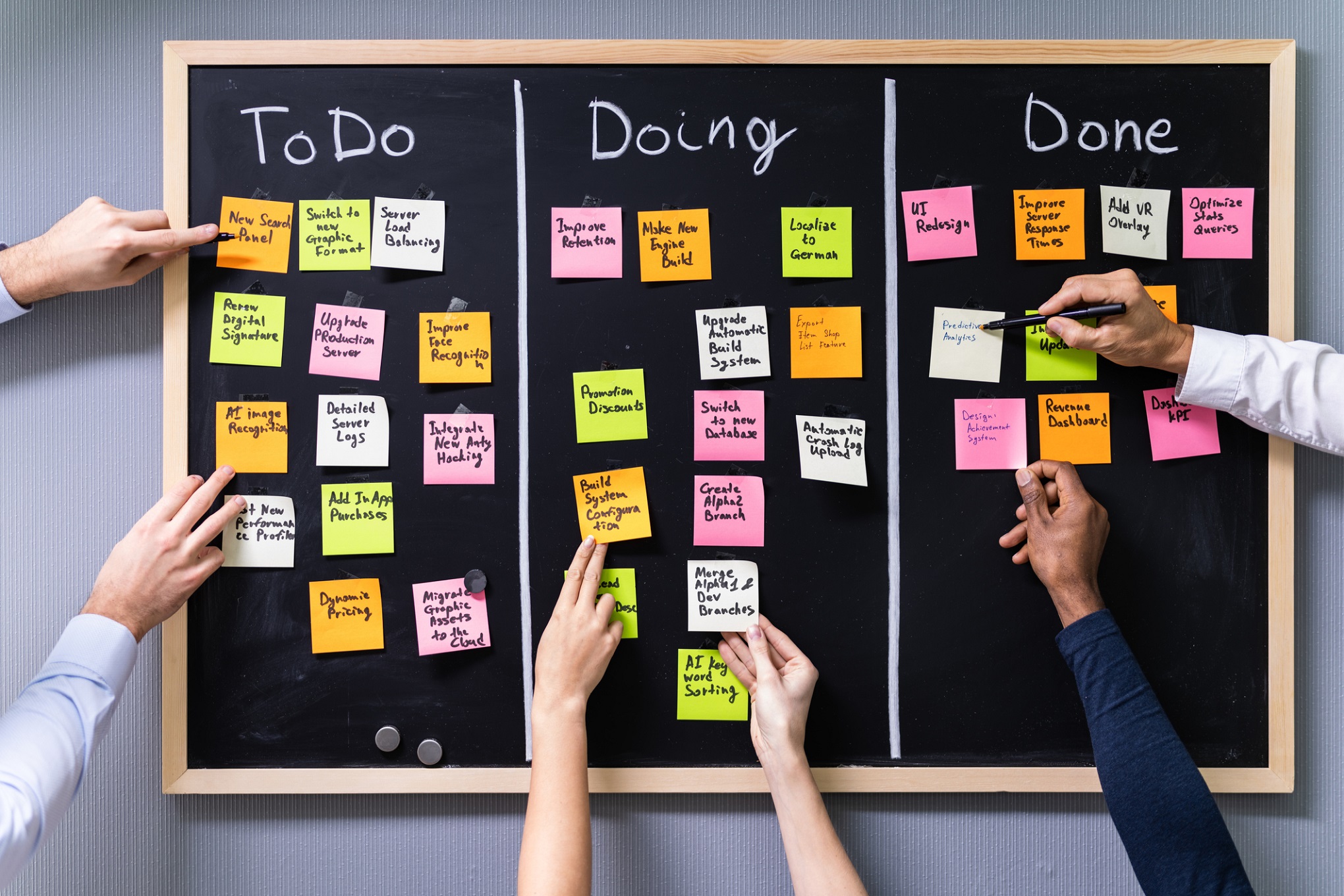 Wo Kanban draufsteht, ist oft nicht viel Kanban drin