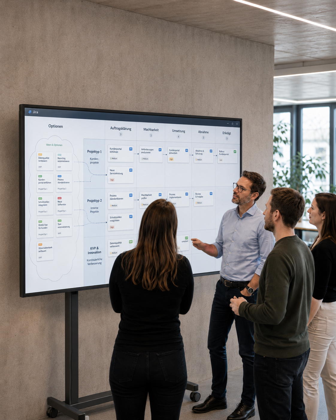Kanban-Board zur Wertflusssteuerung